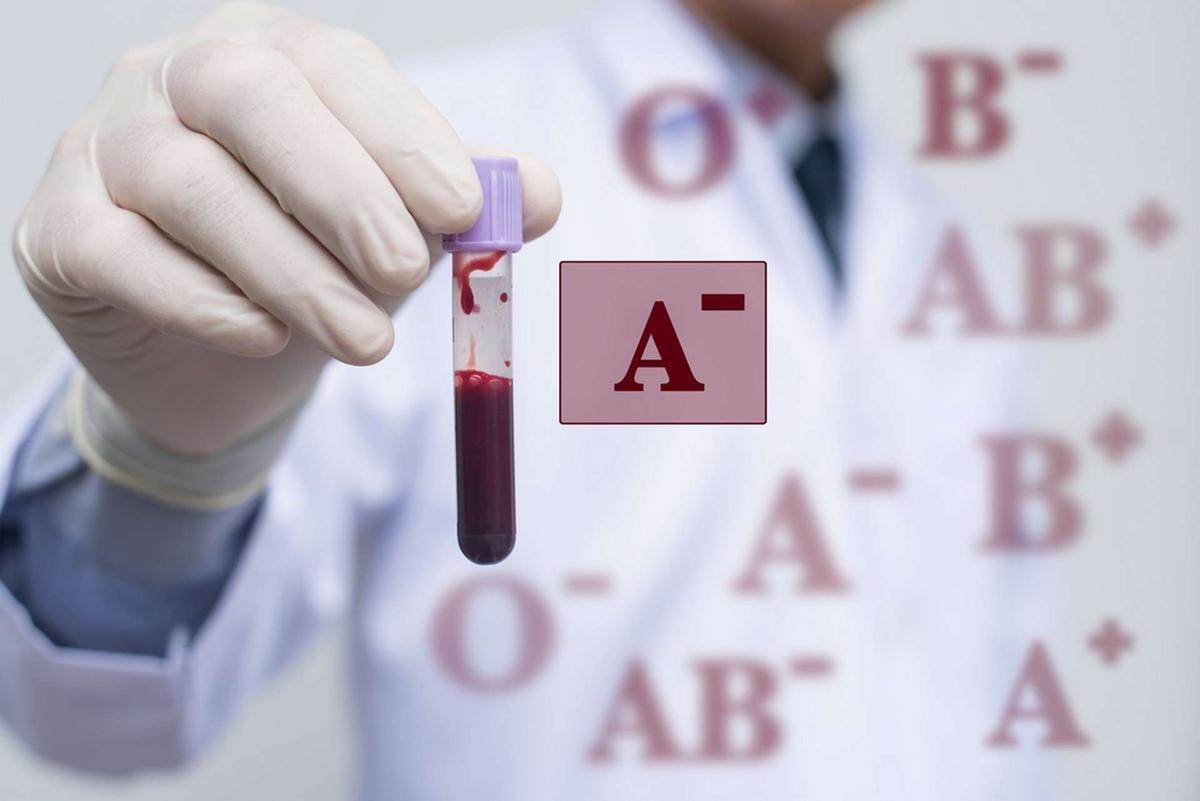 How to determine your blood type?