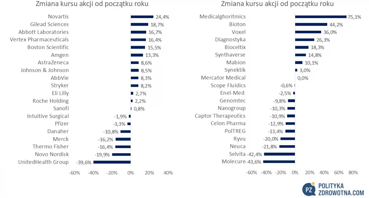 PoZdroweek 12/2025: Merck übernimmt Verona Pharma für 10 Milliarden US-Dollar